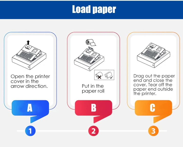 Cheapest Electronic Cash Register Retail Point of Sale Software POS System with Cash Drawer (ECR600)